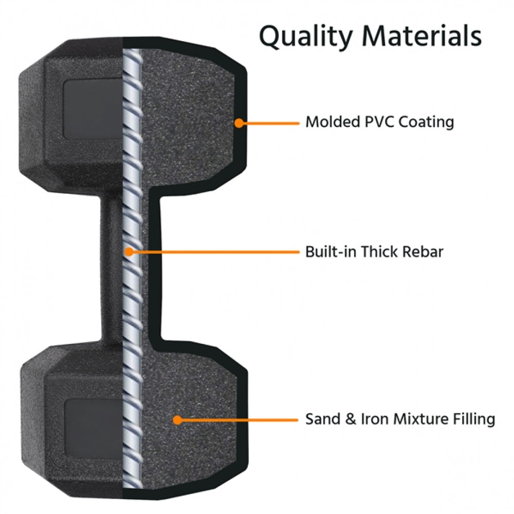 2 x 7.5kg/16.5lb Dumbbell Set