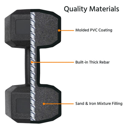 2x6kg Hexagon Dumbbells Set
